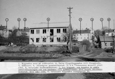 1. Byggnaden revs på 1950- talet. 2. Östra flygelbyggnaden till föregående. 3. Rådhuset. 4. Järnvägens personalbostad. 5.  "Johanssons mejeri ", rivet 1962. 6. Nuvarande Jordbrukskassan. 7. Den byggnad, som byggdes av gamla idrottsföreningen och som användes till gymnastikhus. Blev  senare snickeriverkstad. Revs omkring 1960. 8. Nuvarande byggnaden Stångågatan 38. 